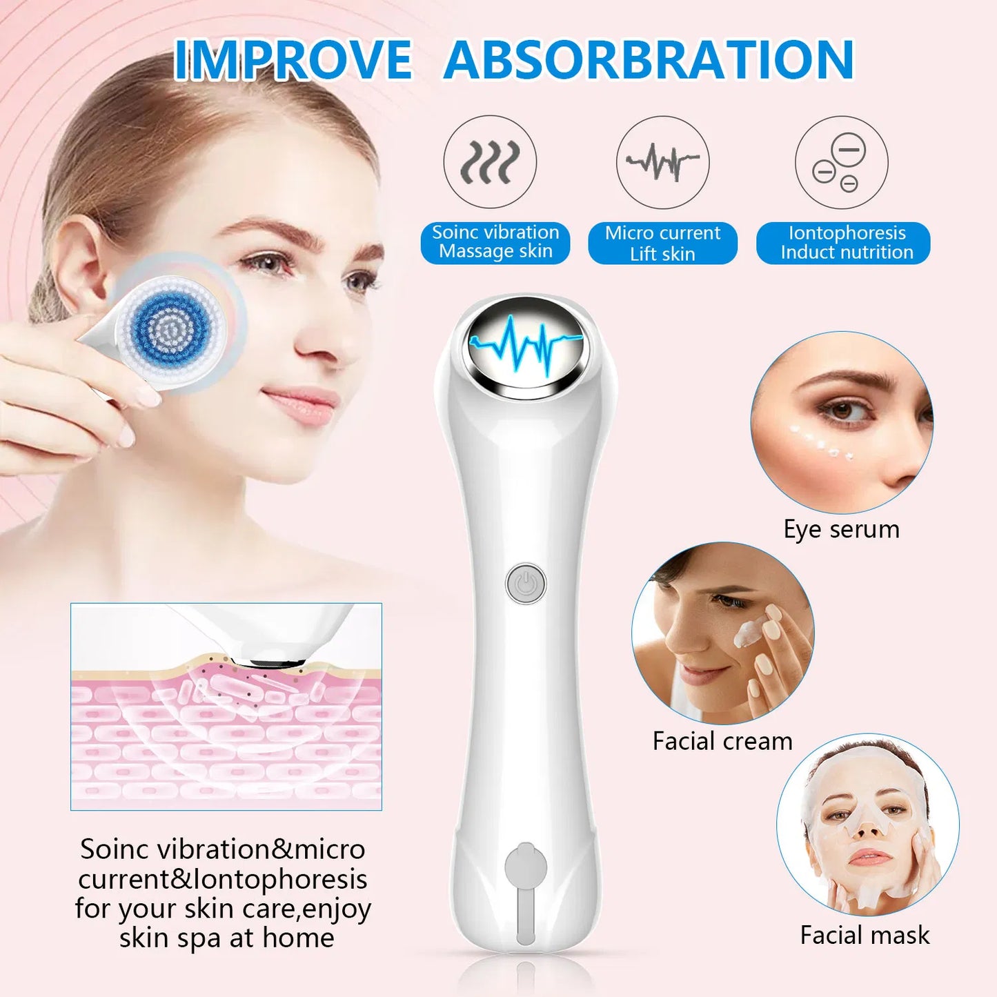 IPX7 Waterproof 3-in-1 Rechargeable Facial Cleansing Brush with 4 Heads