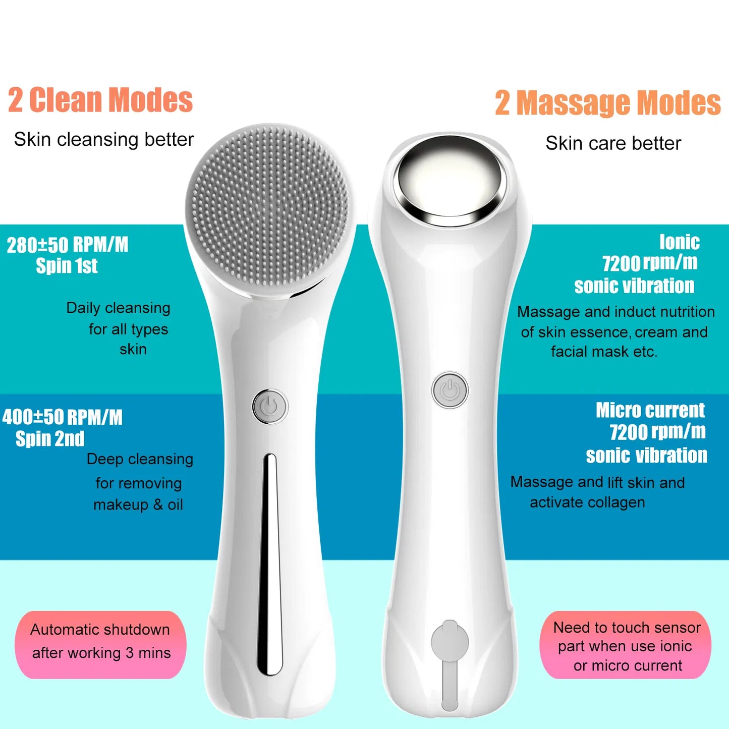 IPX7 Waterproof 3-in-1 Rechargeable Facial Cleansing Brush with 4 Heads